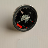 Thermometer voor Magnus